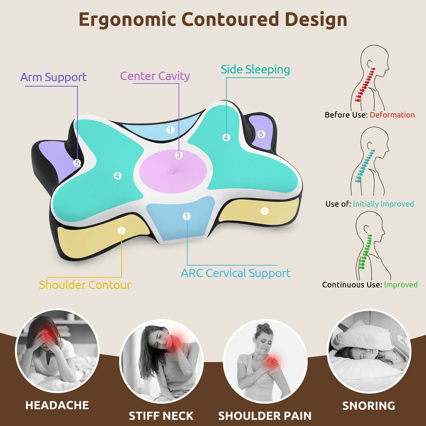 MOONORAH Cervical Pillow for Sleeping Neck Pain Relief with Pillowcase Standard/Queen Blue+Black