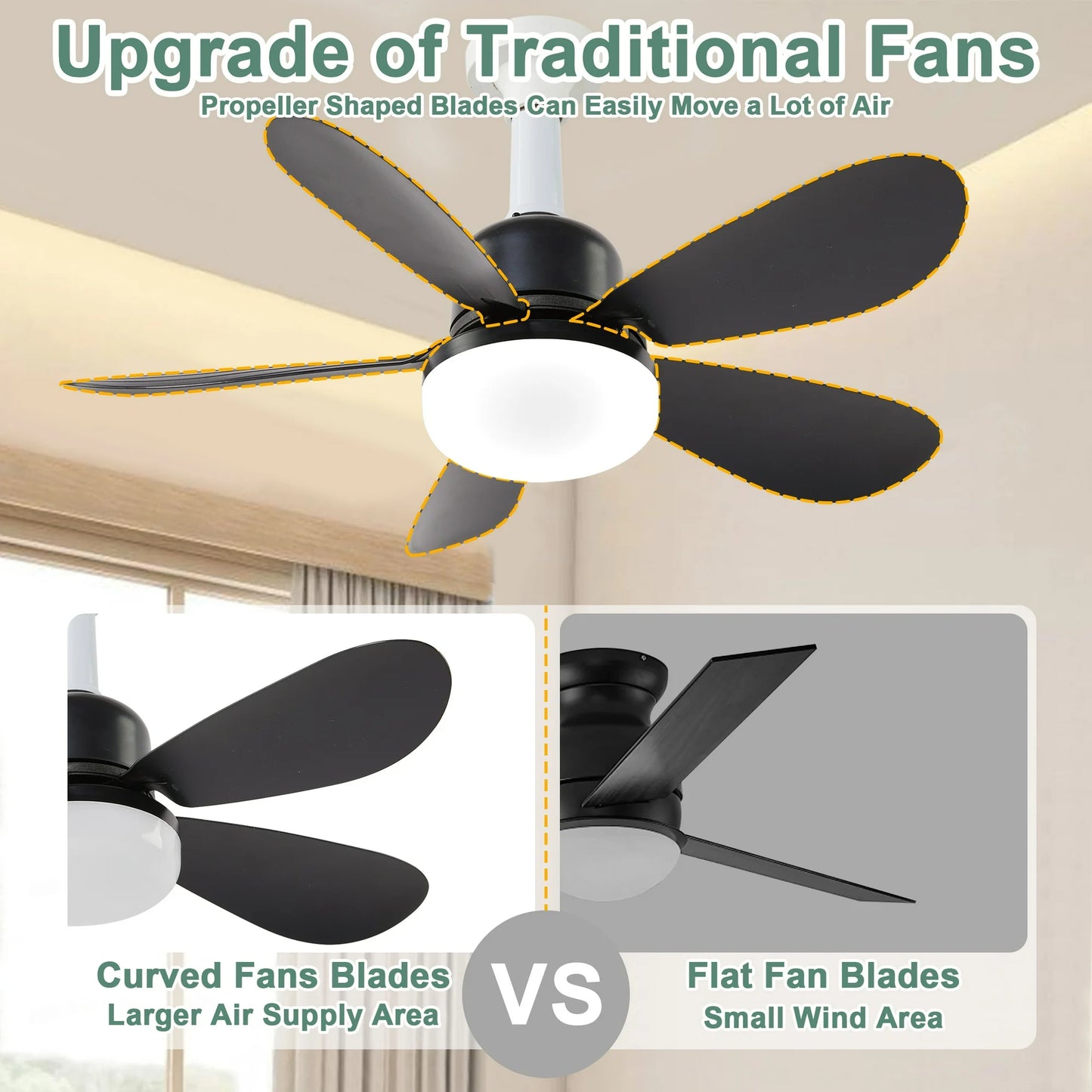 LOFTER-Pro Ceiling Fans with Lights, 20.5 inch Low Profile Ceiling Fan and Remote Control Modern Flush Mount Black Ceiling Fans, Dimmable 3 Colors ,3 Speeds, 5 Blades for Bedroom, Kitchen, Patios