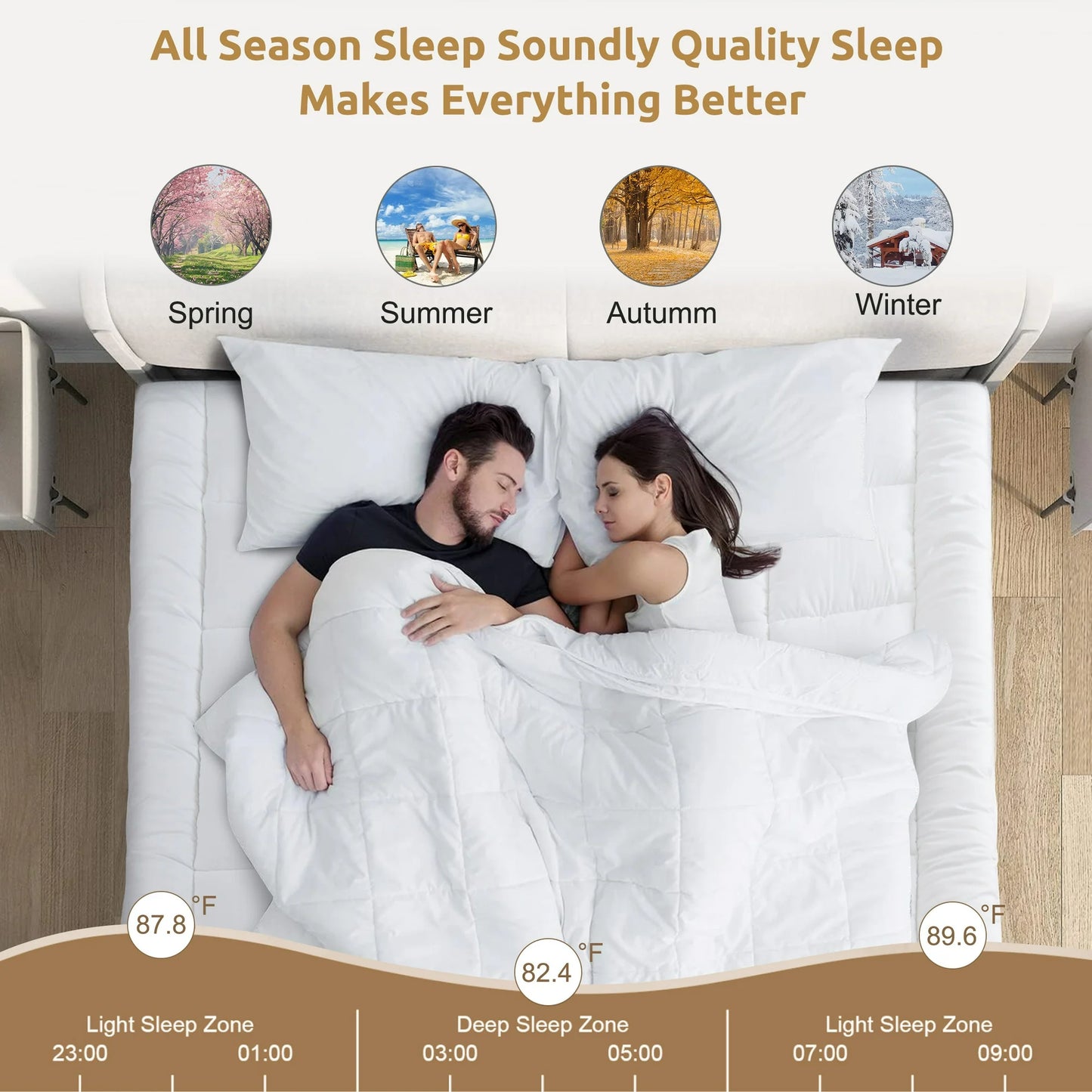 MOONORAH Mattress Topper, King Mattress Cover for Back Pain Relief, Extra Thick Plush Pillow Top Mattress Pad with Deep Pocket- White
