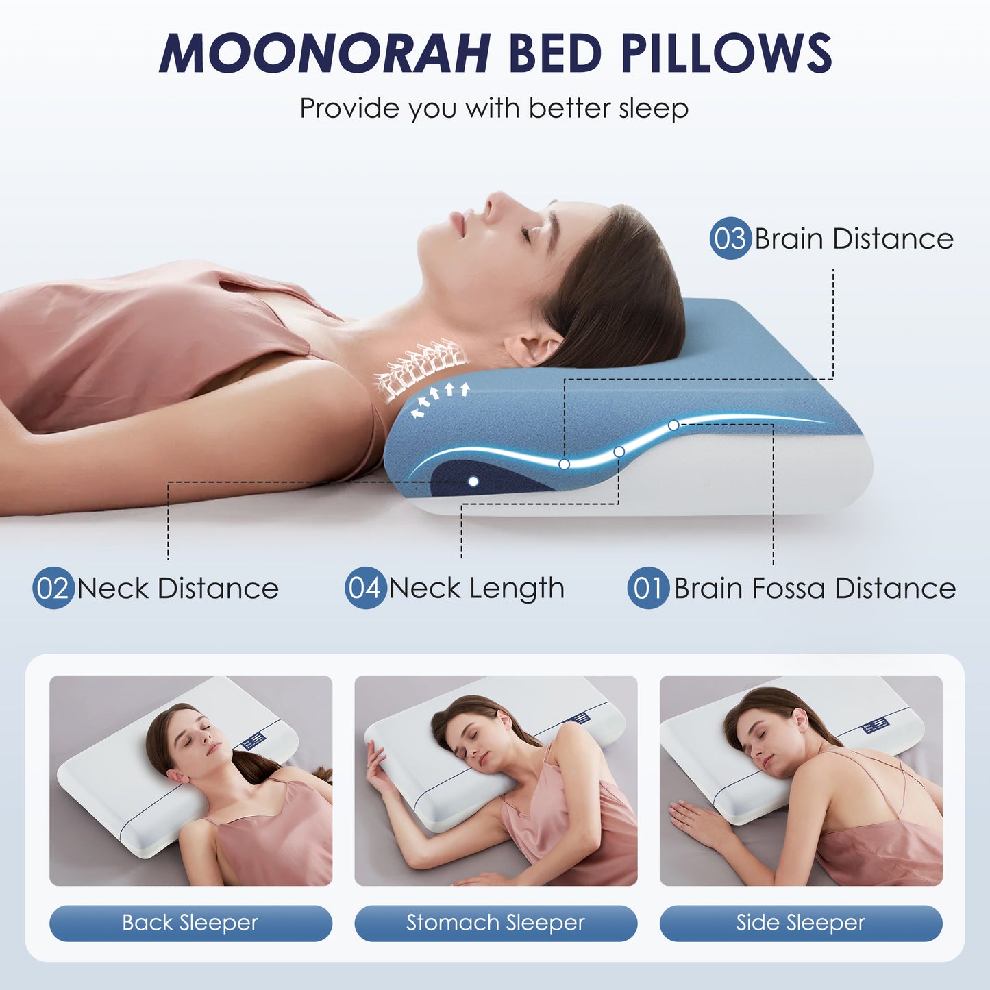 MOONORAH Cooling Memory Foam Bed Pillow for Neck Pain Relief, Two-Sided Cooling Pillow for Back, Stomach and Side Sleepers, Two Firmness, Hotel Quality Bed Pillows, Queen Size, 28" x 16"
