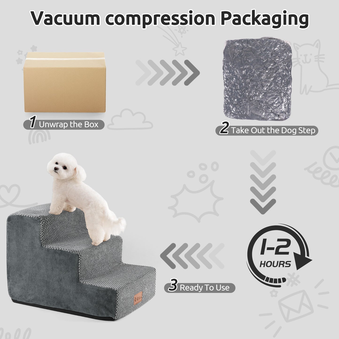 WANALIT Dog Stairs for Small Dogs, 13.8 Inch 3-Step Pet Steps for High Bed & Couch, Non-Slip Indoor Dog Stairs Ramp with High Density Foam & Washable Cover, Grey