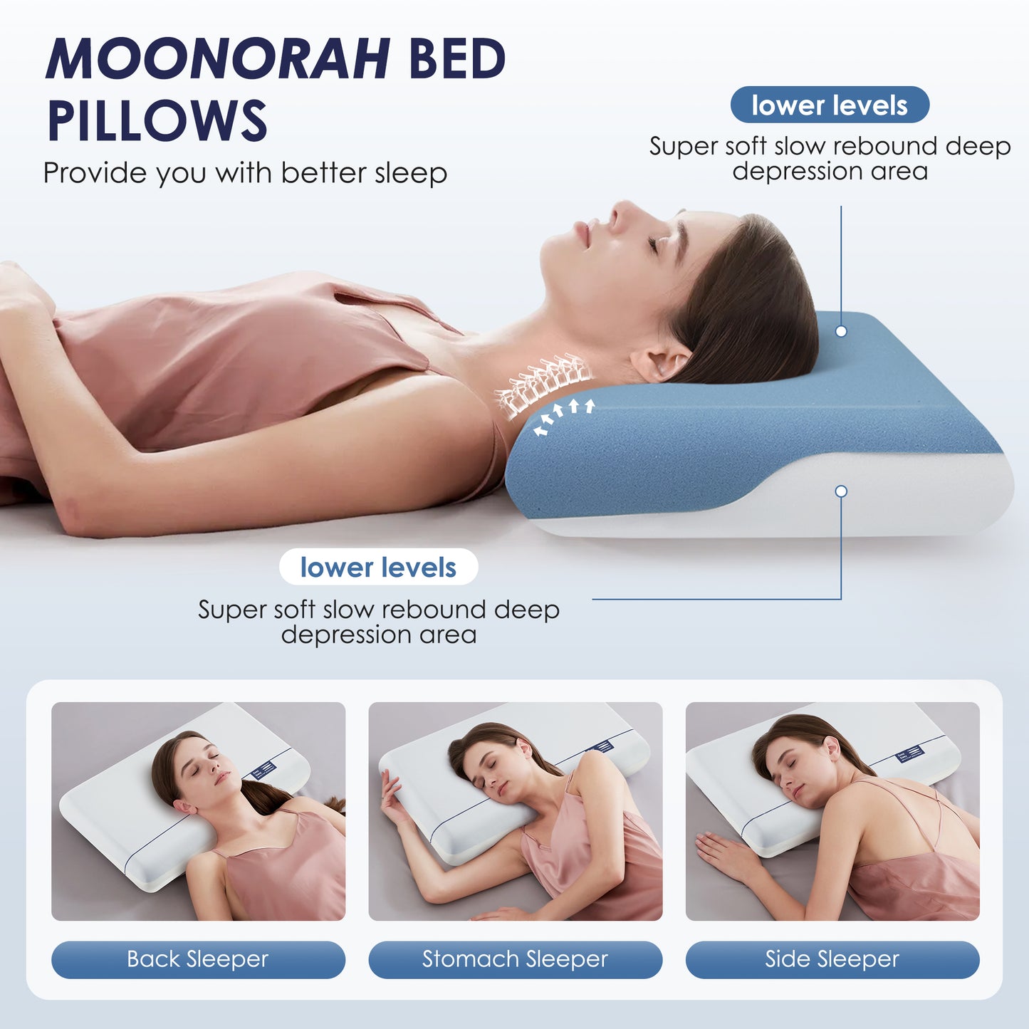MOONORAH Bed Pillows, Cooling Memory Foam Bed Pillow for Neck Pain Relief, Two-Sided Cooling Pillow for Back, Stomach or Side Sleepers, Hotel Quality Bed Pillows Soft, Queen Size, 28" x 16"