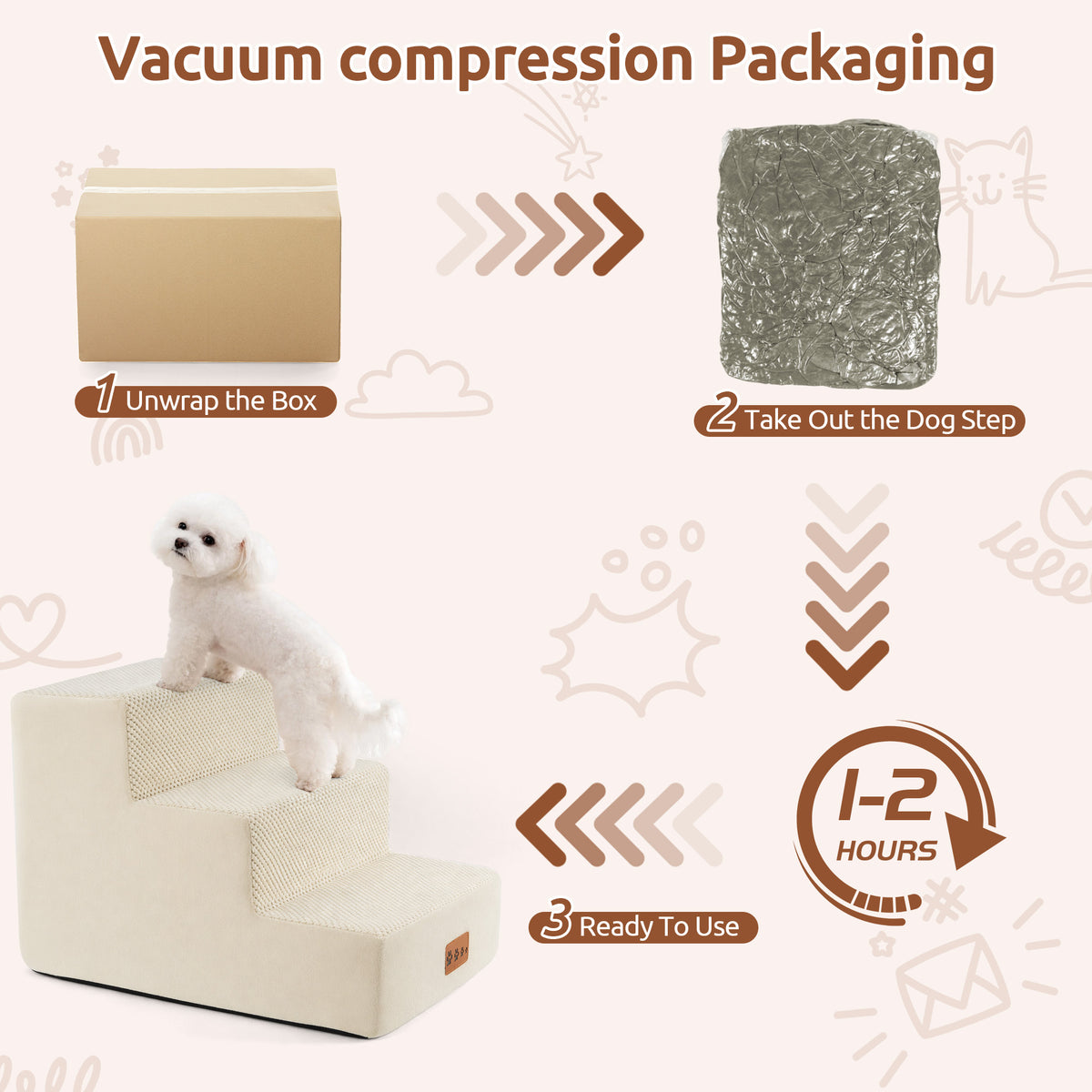 MOONORAH Dog Stairs for Small Dogs 13.8"H, 3-Step Dog Steps for High Bed,Pet Steps for Small Dogs and Cats,Dog Stairs Ramp for High Density Foam,Beige