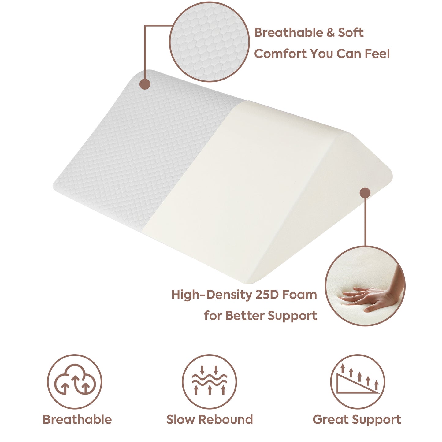 WANALIT Knee Wedge Pillow for Back Sleepers, Triangle Leg Elevation Cushion for Hip, Knee & Tailbone Pain Relief, Post-Surgery Support Pillow – White