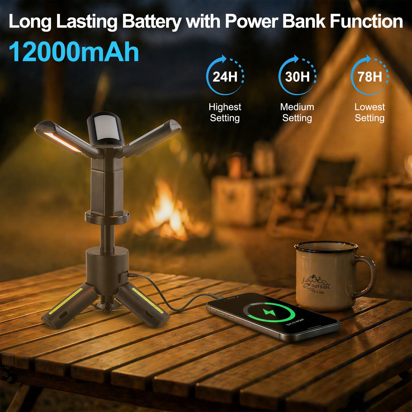 LAFAYTTE Telescopic Camping Lights, Rechargeable Camping Lantern with Stand, 12000mAh IPX5 Waterproof Outdoor Camping Lanterns Work Light for Emergency Use