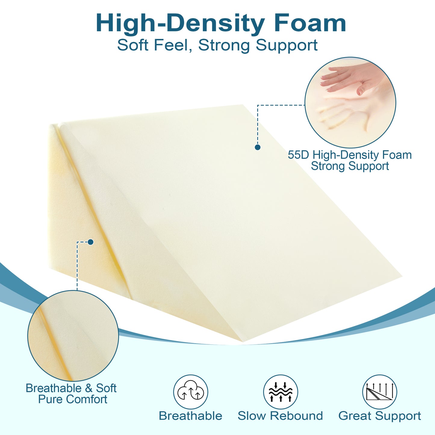 MOONORAH Bed Wedge Pillow for Sleeping, Adjustable Memory Foam with Washable Cover, Supportive Wedge for Acid Reflux, Back Pain Relief and Recovery Use - White