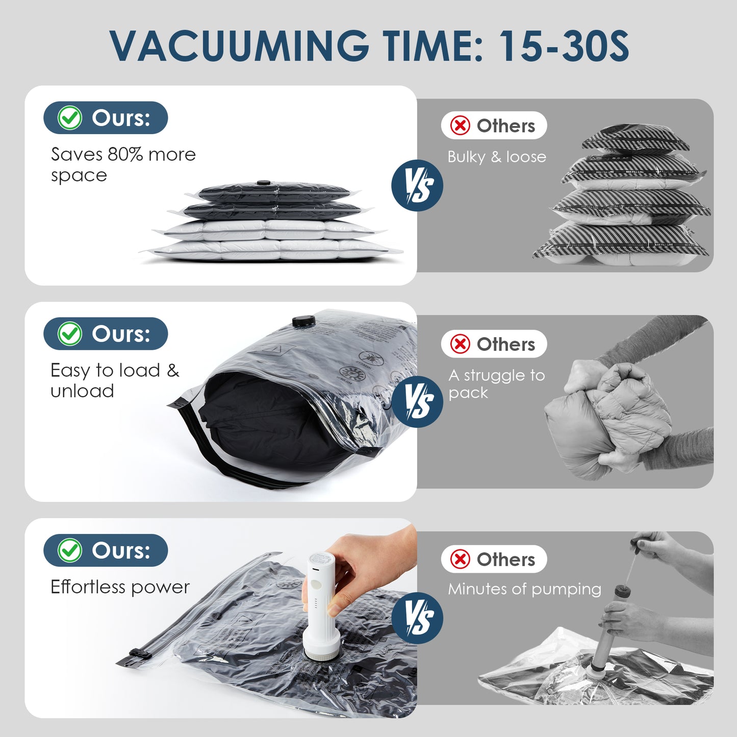 LAFAYTTE Vacuum Bags for Travel with Cordless Rechargeable Pump, 12 Pack Travel Vacuum Bags with pump, Compression Storage Bags (3XL/3L/3M/3S) for Clothes, Luggage & Suitcase
