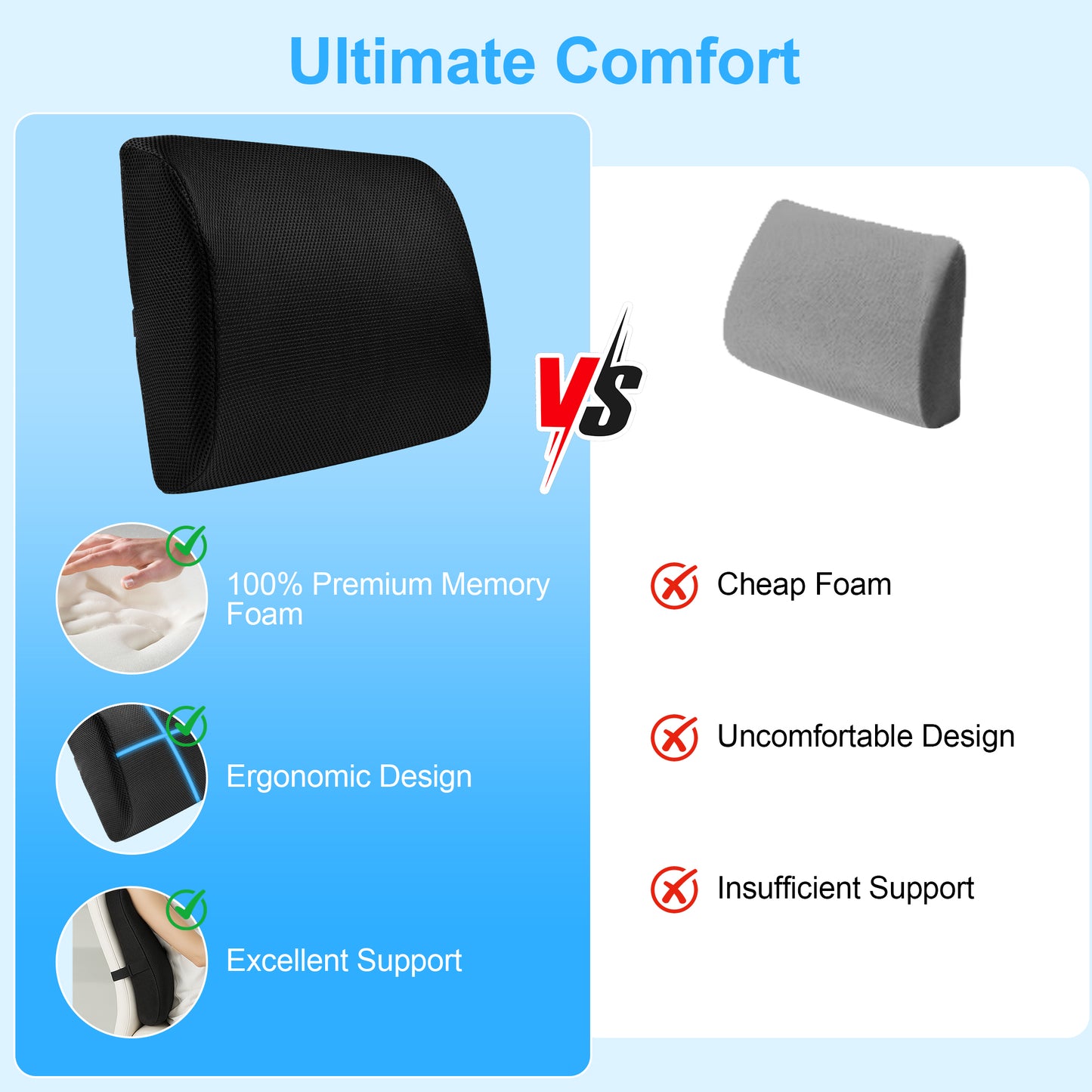 WANALIT Ergonomic Lumbar Support Pillow for Office Chair & Car - Memory Foam Back Cushion for Lower Back Pain Relief - Breathable Mesh Cover with Adjustable Straps, Black