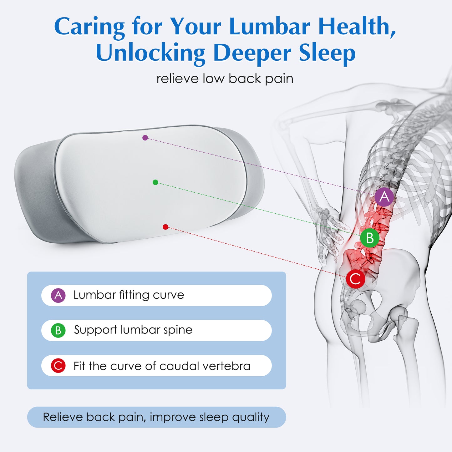 MOONORAH Lumbar Support Pillow for Bed – Memory Foam Lower Back Pain Relief, Adjustable Waist Pillow for Sleeping & Side Sleepers, Washable Cover