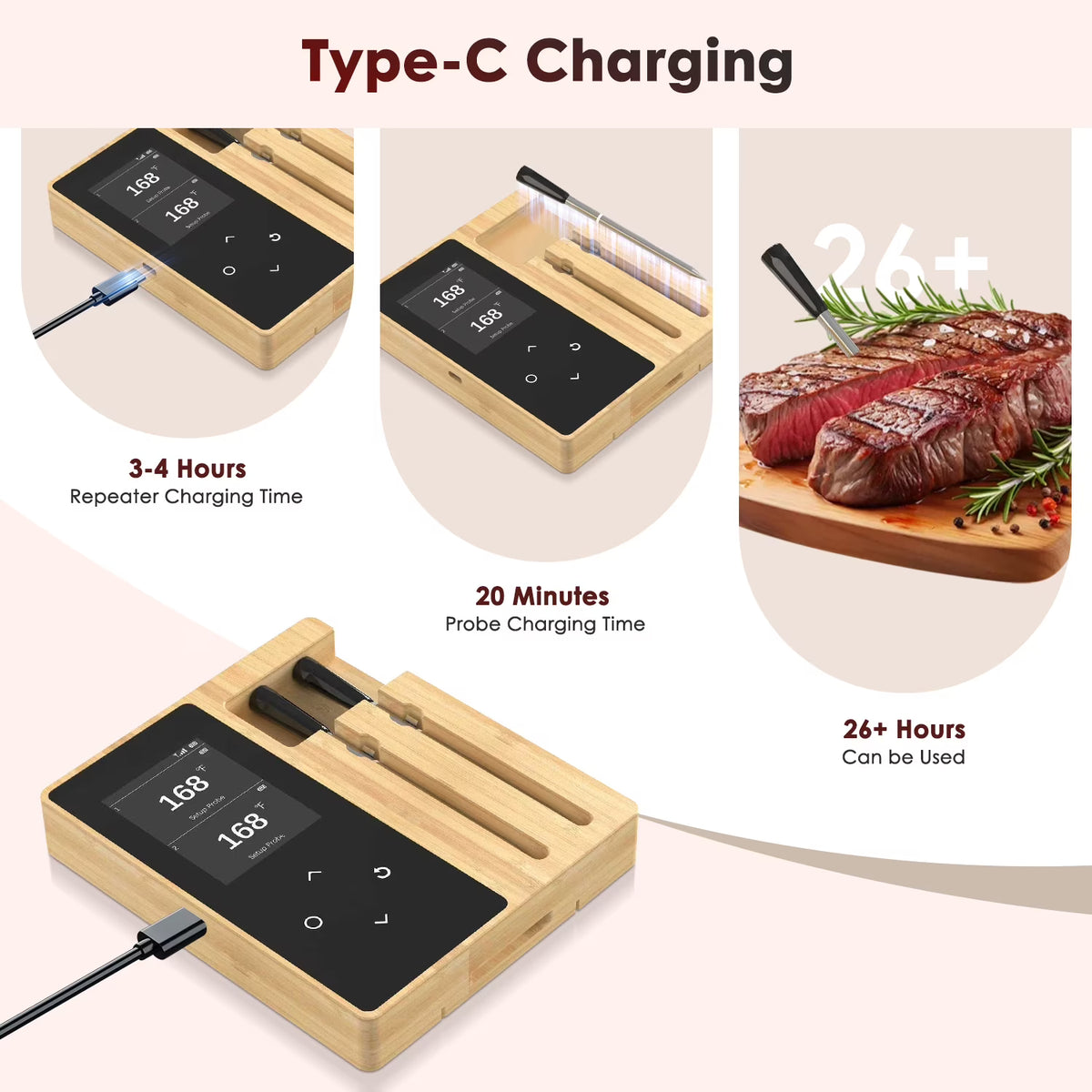 Kaipara Smart Wireless Meat Thermometer - Bluetooth App, 2 Probe Set