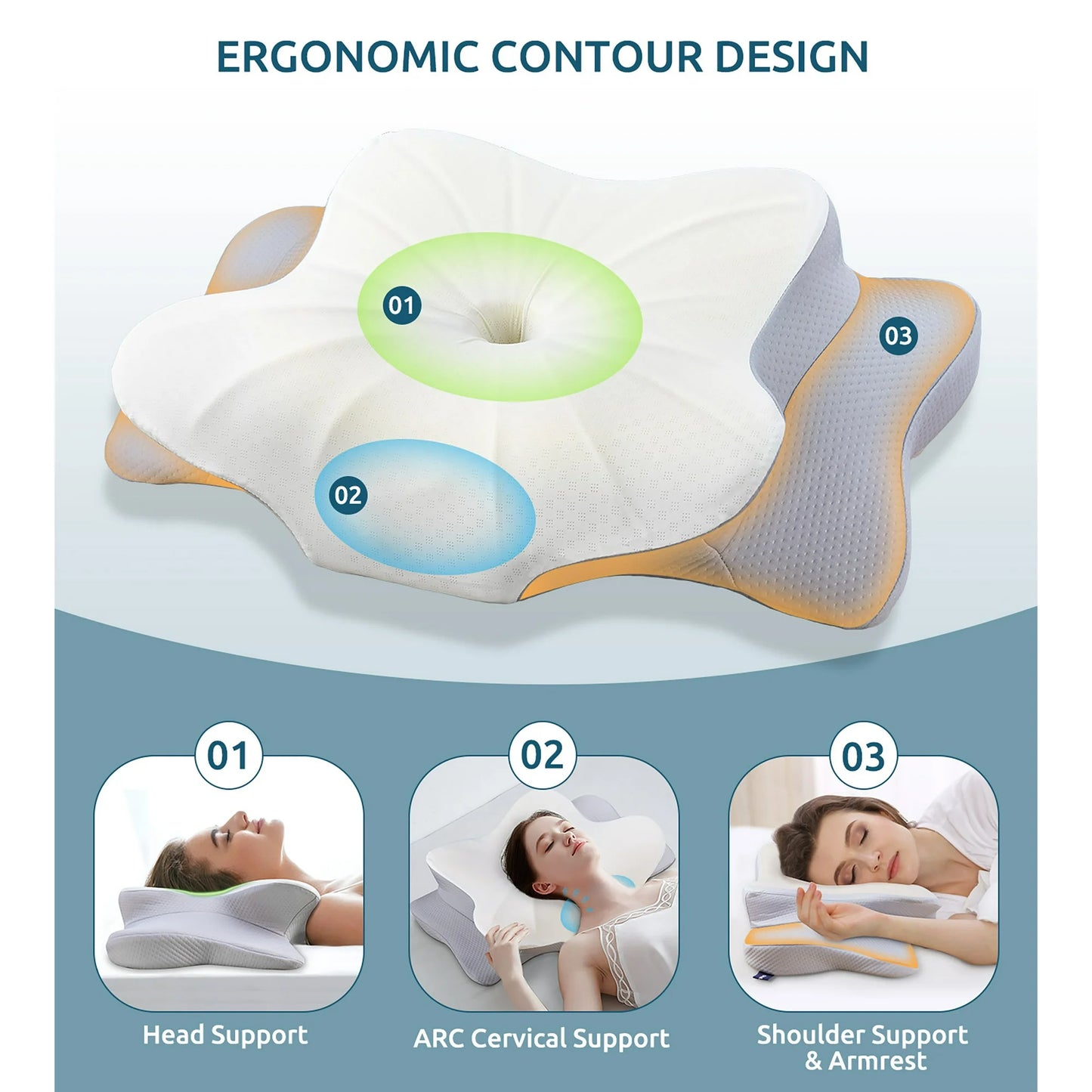 MOONORAH Memory Foam Pillow Stomach Sleeping Pillow, Protect Cervical Vertebra Pillow, Suitable For Playing Mobile Phone, Reading, Cushion In Bed, Washable Cover, Gray
