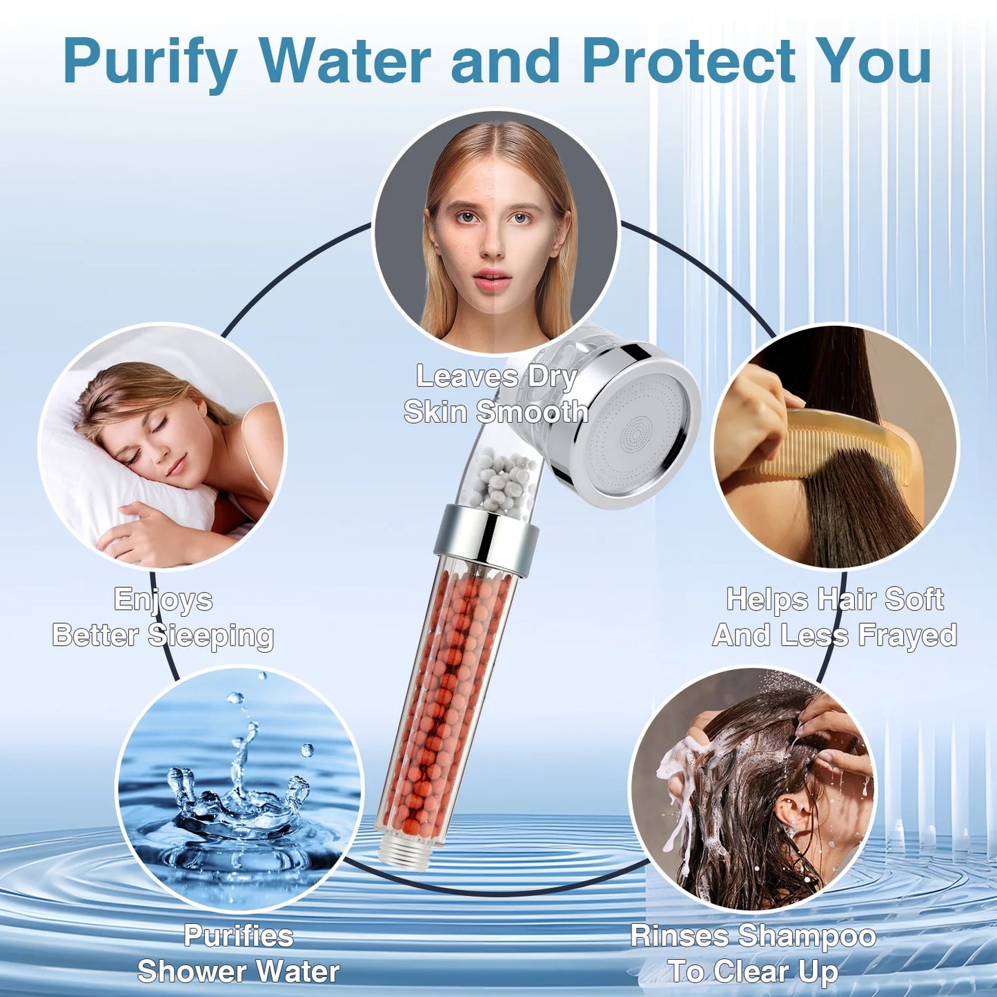 MOONORAH Shower Head, 3-Setting High Pressure Handheld Shower Head with Filter, Reduces Dry Skin and Hair Loss, Multiple Spray Modes Shower Head Kits with 59" Hose and Bracket