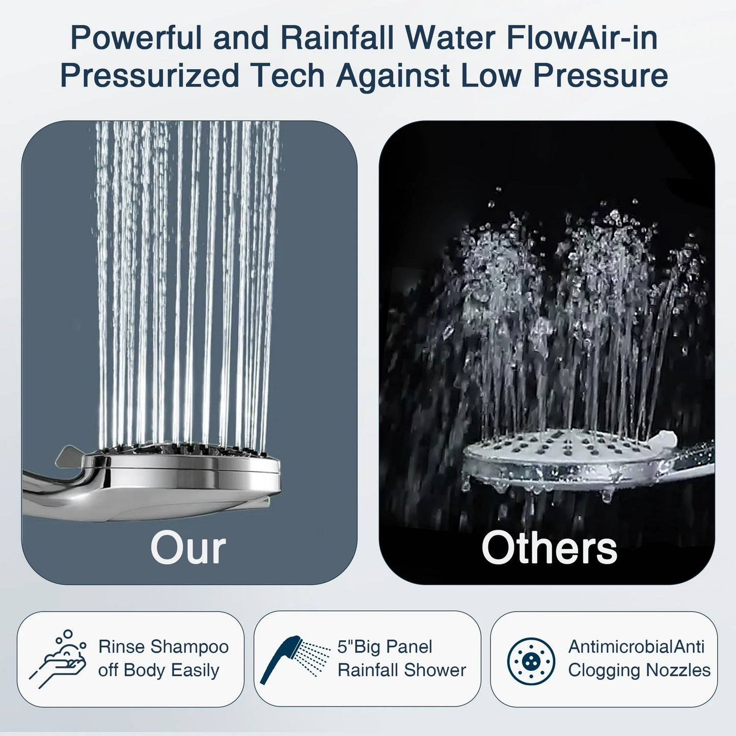 MOONORAH Shower Head, High Pressure Shower Head with 10 Spray Settings, Filtered Shower Head with 59" Stainless Steel Hose and Shower Stand, Drill-Free Design, Silver