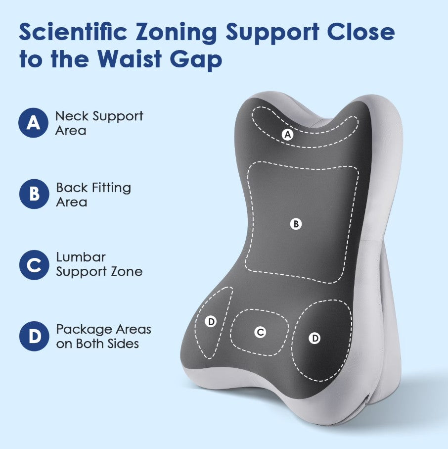 WANALIT Reading Pillow for Acid Reflux Relief, Sleeping, Post Surgery, Back Pain Relief, Snorin,Ergonomic Wedge Pillow Headboard for Reading/Gaming/Resting/Watching TV,Double Gray