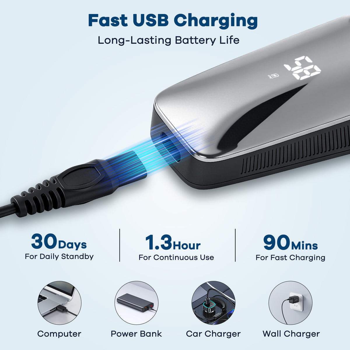 WANALIT Electric Razor for Men - Wet Use Rotary Shaver with Pop-Up Trimmer
