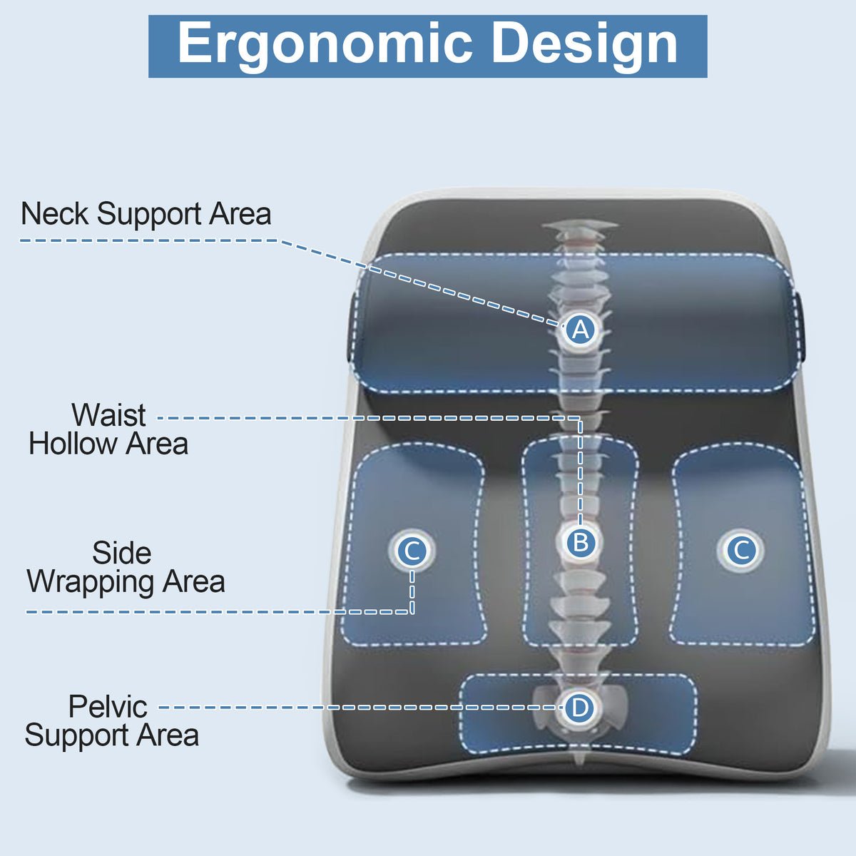 KAIPARA 3PCS Adjustable Wedge Pillow Headboard Set for Sleeping, Ergonomic Reading Pillow for Sitting in Bed, Bed Wedge with Premium Memory Foam for Back Pain Relief & Support, Leg Elevation
