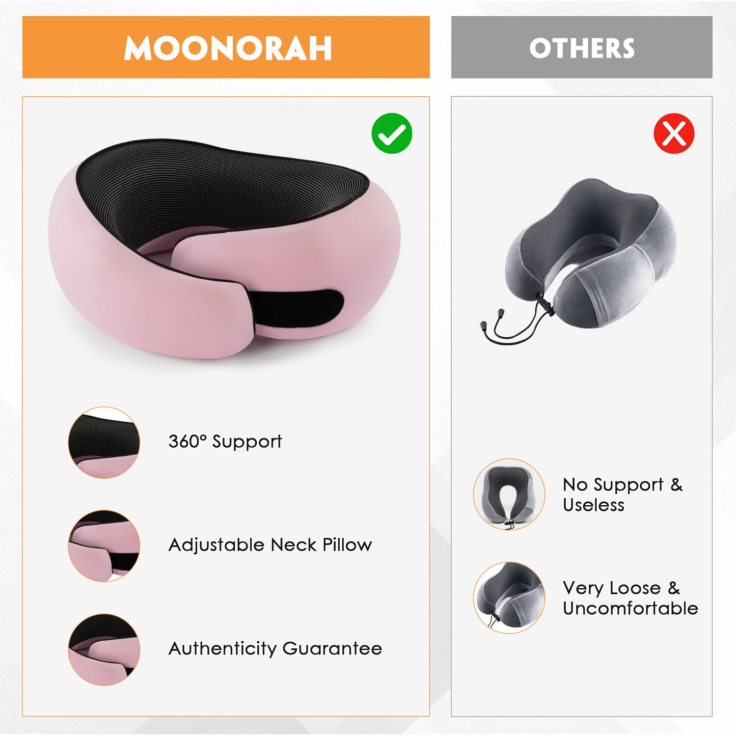 MOONORAH Travel Pillows for Airplanes, Travel Neck Pillow Travel Pillow, 360° Support Memory Foam Travel Pillow with 3D Contoured Eye Mask, Earplugs and Storage Bag for Airplanes Offices, Cars, Pink
