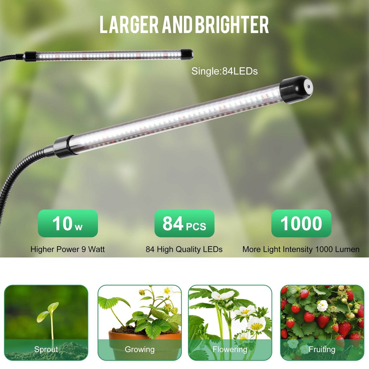 LOFTER-PRO Grow Lights for Indoor Plants, 84LED Clip Plant Light, 5 Level Dimmable Auto On Off Timing 4/8/12H, 6000K Full Spectrum Plant Grow Lamps for Bonsai, Pot Plant