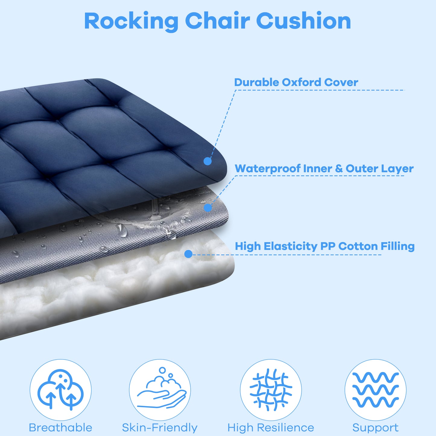DONAMA Outdoor Rocking Chairs Cushions Waterproof Fade-Resistant Patio Chair Cushion, Indoor Seat Pads with Ties for Rocker Furniture Navy Blue