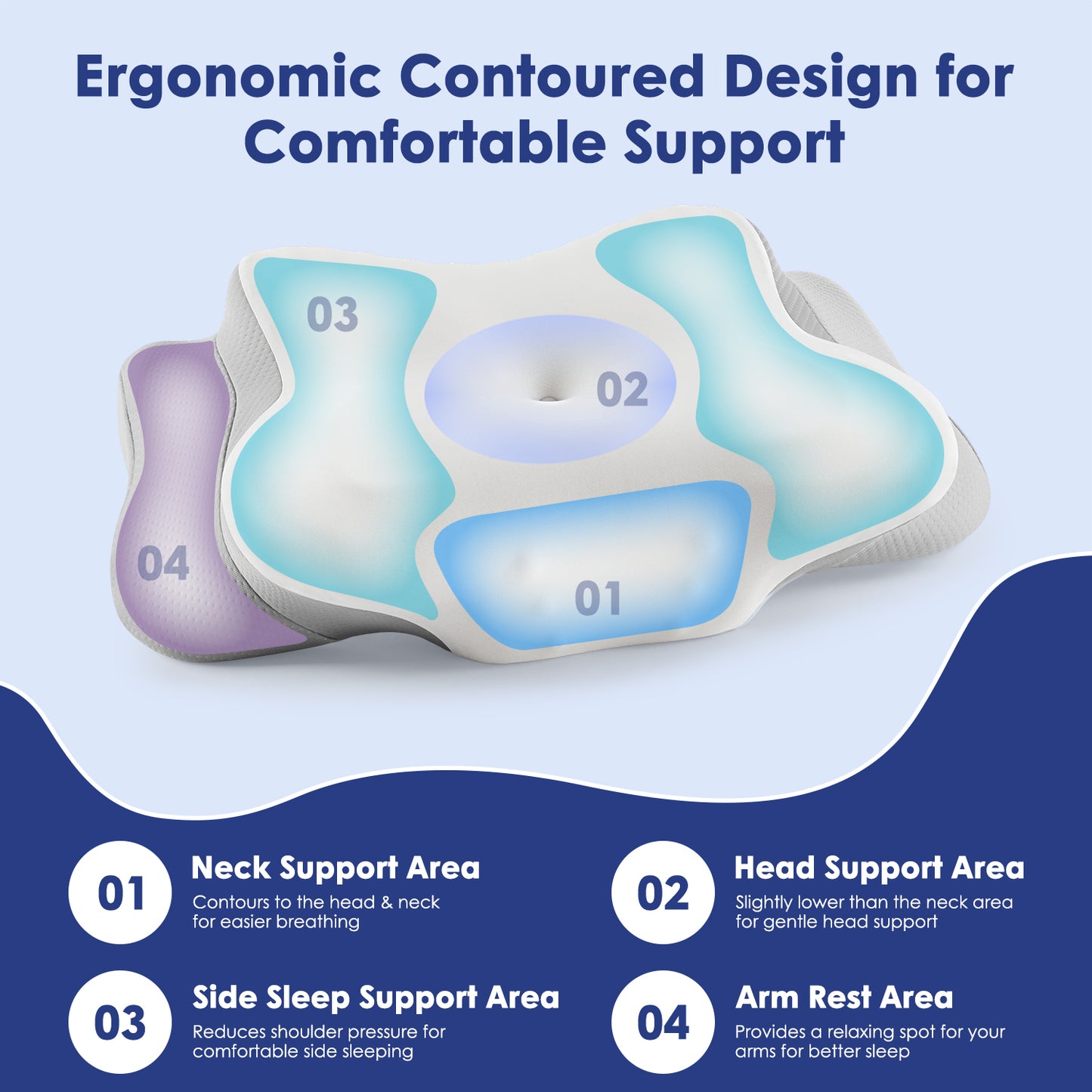 MOONORAH Cervical Neck Pillow, Memory Foam Bed Pillows with Ergonomic Contour Design for Neck Support and Pain Relief, Comfortable Sleeping Pillow for Side, Back and Stomach Sleepers,Gray & White