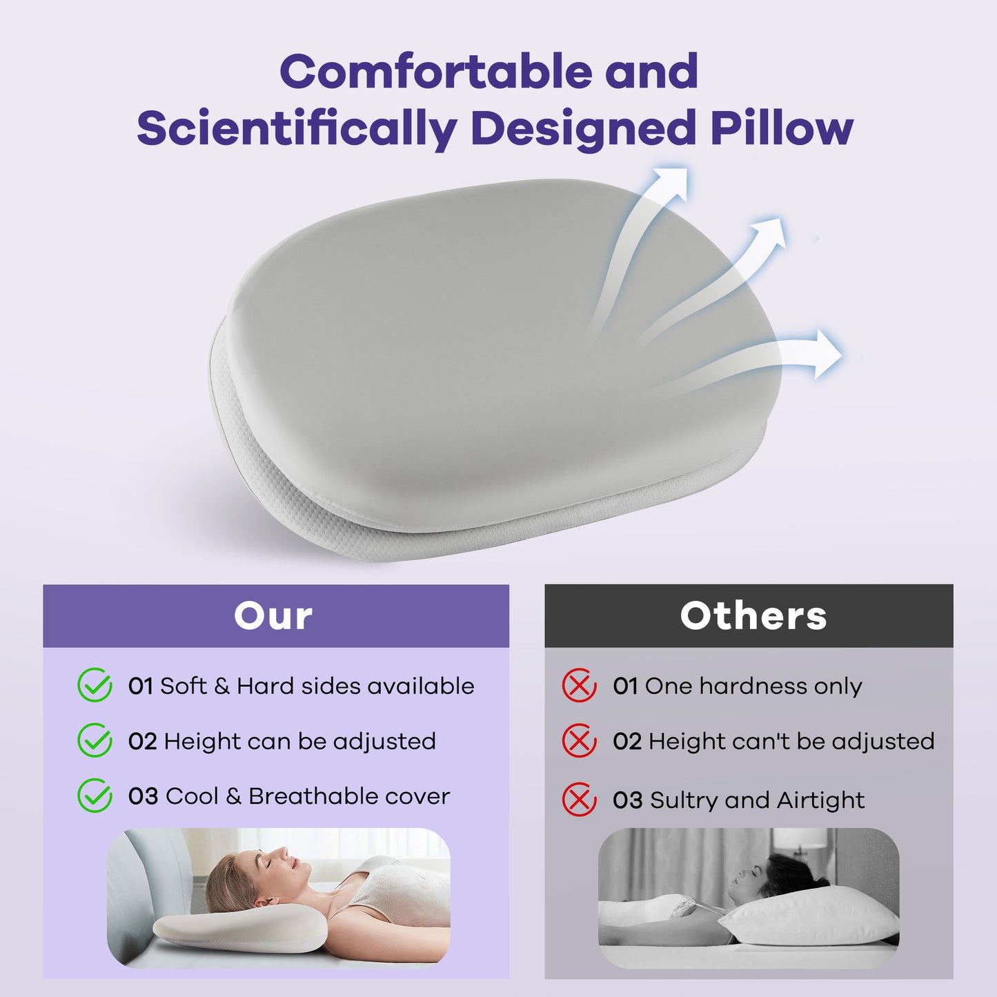 KAIPARA Cervical Neck Pillow for Side Sleepers, Cooling Memory Foam Contour Pillow with Detachable Dual-Layer Soft & Firm Support, 26" x 15" x 4.3"