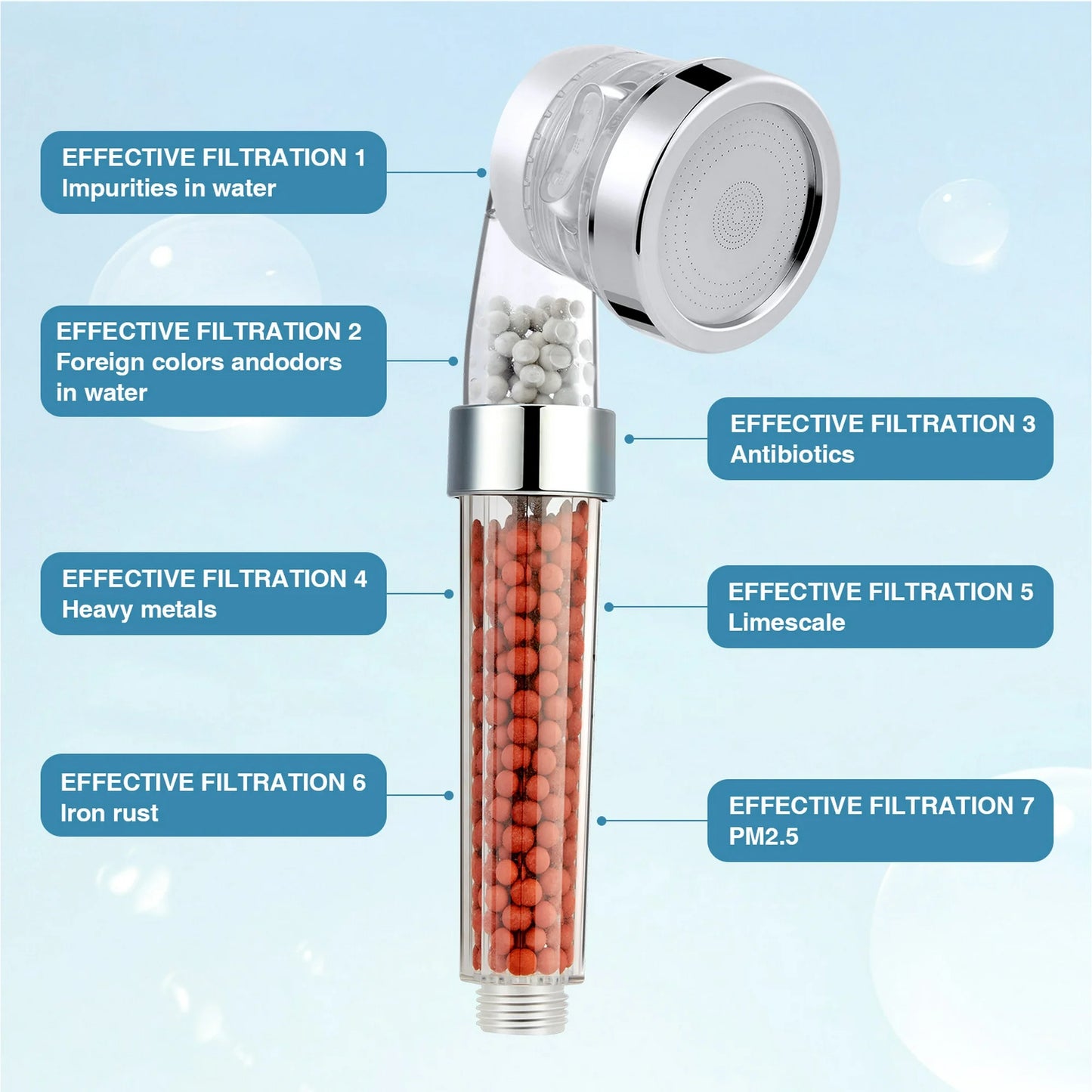MOONORAH Shower Head, 3-Setting High Pressure Handheld Shower Head with Filter, Reduces Dry Skin and Hair Loss, Multiple Spray Modes Shower Head Kits with 59" Hose and Bracket