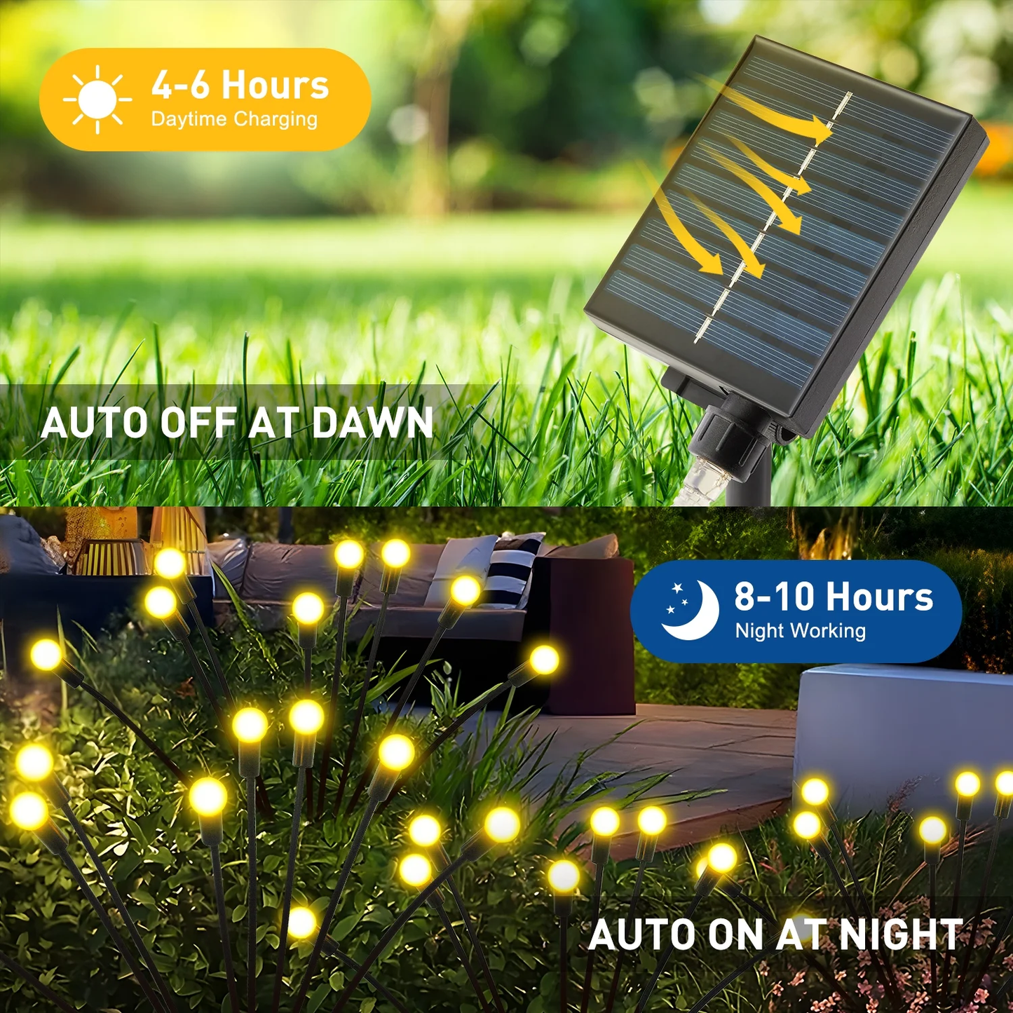 LOFTER-PRO Solar Garden Lights Outdoor,4 Packs 32LED,Upgraded Solar Swaying Light, Warm White