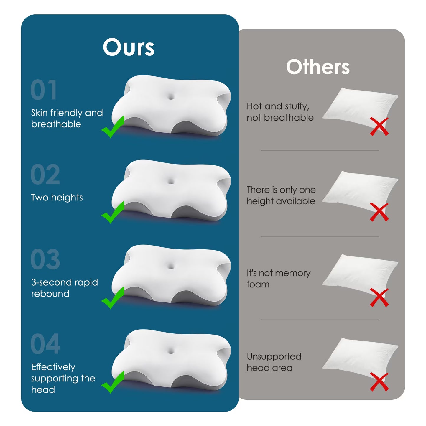 MOONORAH Memory Foam Neck Pillow - Extra Soft for Back Sleepers - Queen, Gray