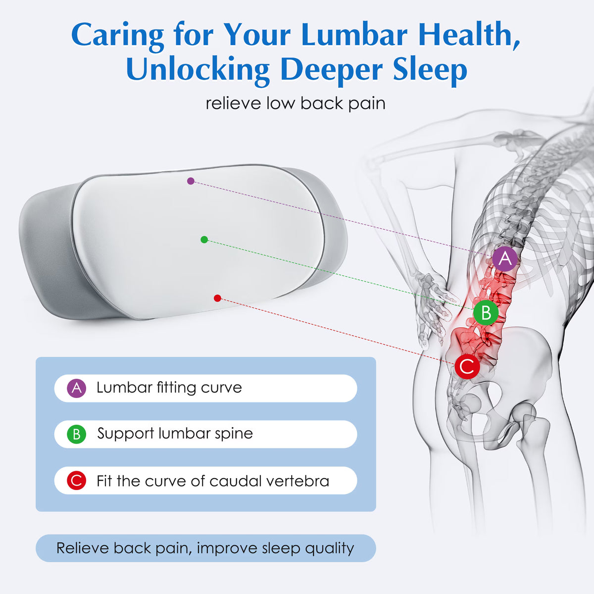 MOONORAH Lumbar Support Pillow - Memory Foam Lower Back Pain Relief