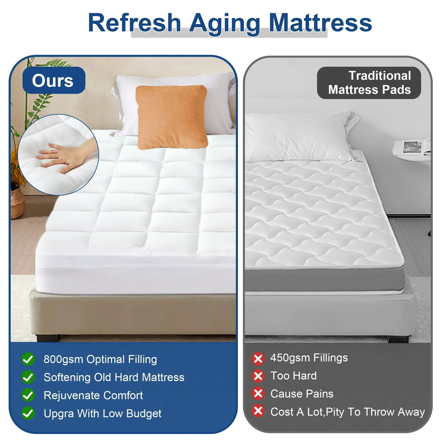 MOONORAH King Mattress Topper, Extra Thick Mattress Pad Cover for Back Pain with 8-21" Deep Pocket, White