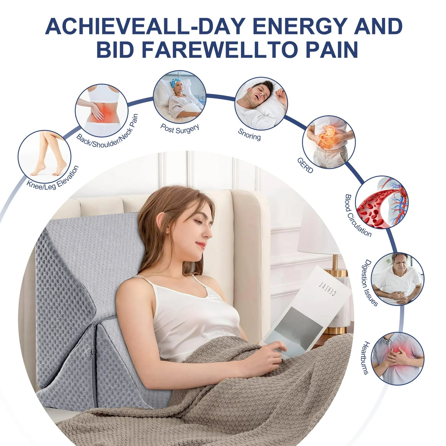 MOONORAH Wedge Pillow Set for Sleeping Post Surgery & Apnea，3 in 1 Memory Foam Reading Pillow, Orthopedic Bed Wedge Pillows Headboard for Acid Reflux, Leg Pain & Back Pain Relief - Gray