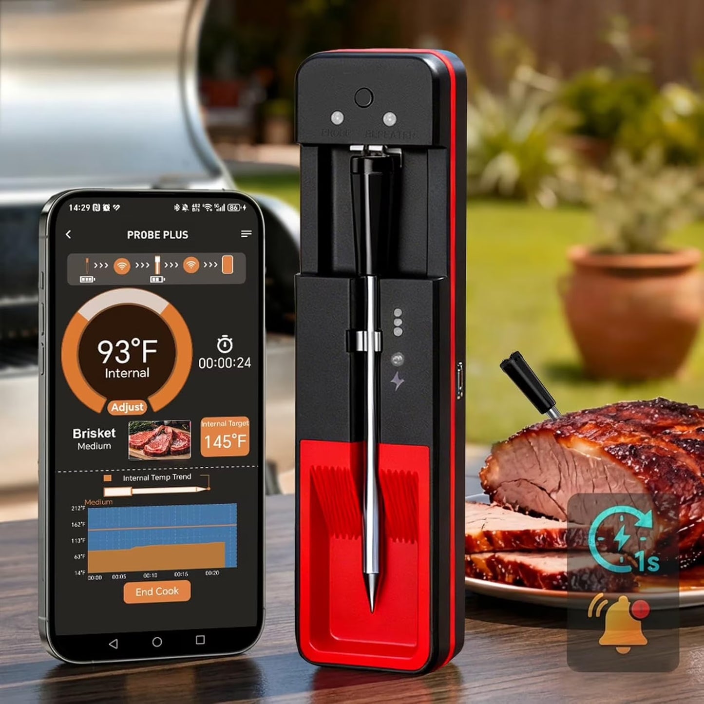 KAIPARA Smart Wireless Meat Thermometer with Ultra-Thin Probe, 24H Probe App Alerts Precise Temp Tracking, 6 Sensors Accuracy Digital Food Thermometer 0.5S Instant Read, for BBQ, Grill, Oven, Air Fry