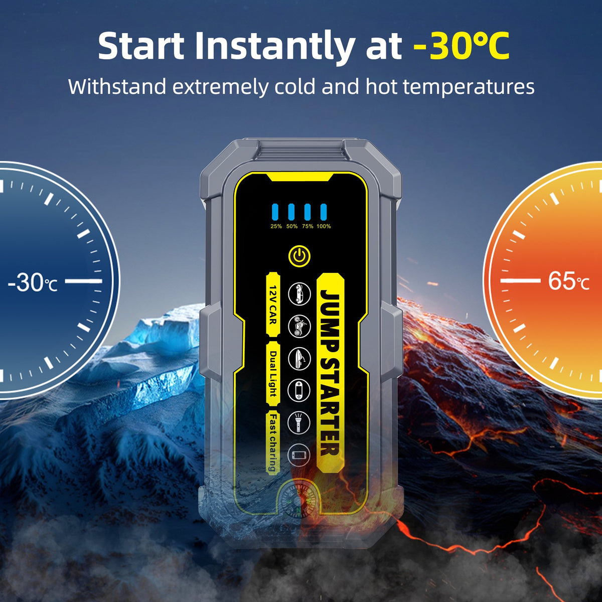 Panpaddle 4000A Car Jump Starter, 10000mAh Portable Power Bank for 12V Gas/Diesel Engines, with LED Light, Compass & Quick-Charge