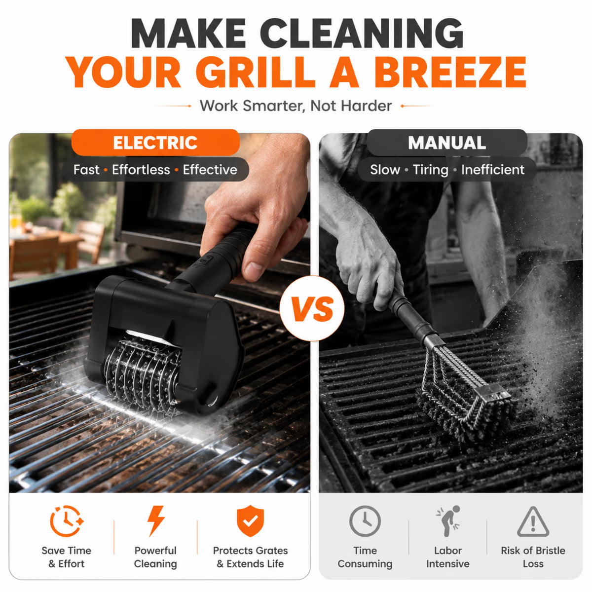 Panpaddle Electric Grill Brush Spin Power Brush - Bristle-Free 350 RPM with LED