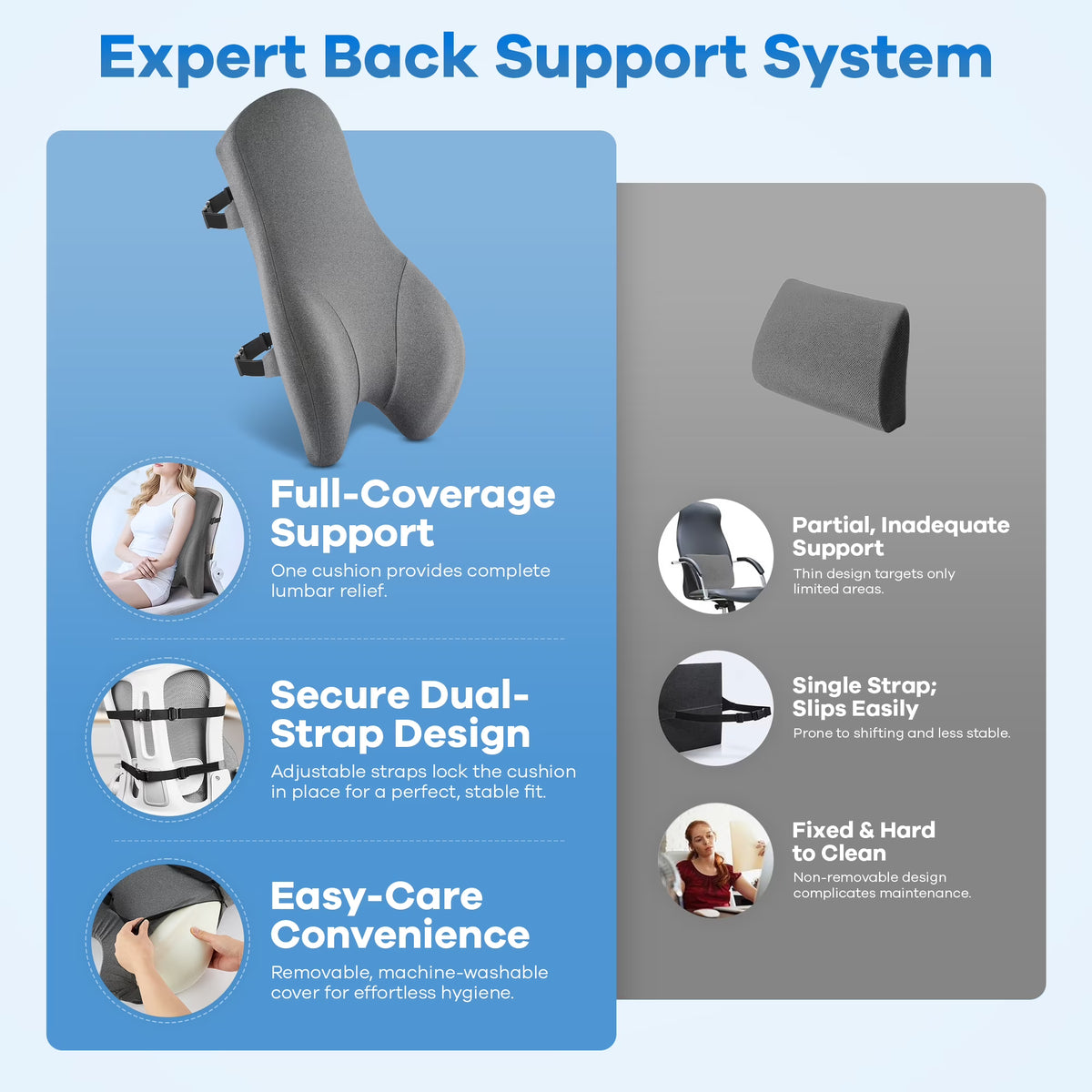 Kaipara Memory Foam Lumbar Support Pillow - Ergonomic Back Cushion - Gray