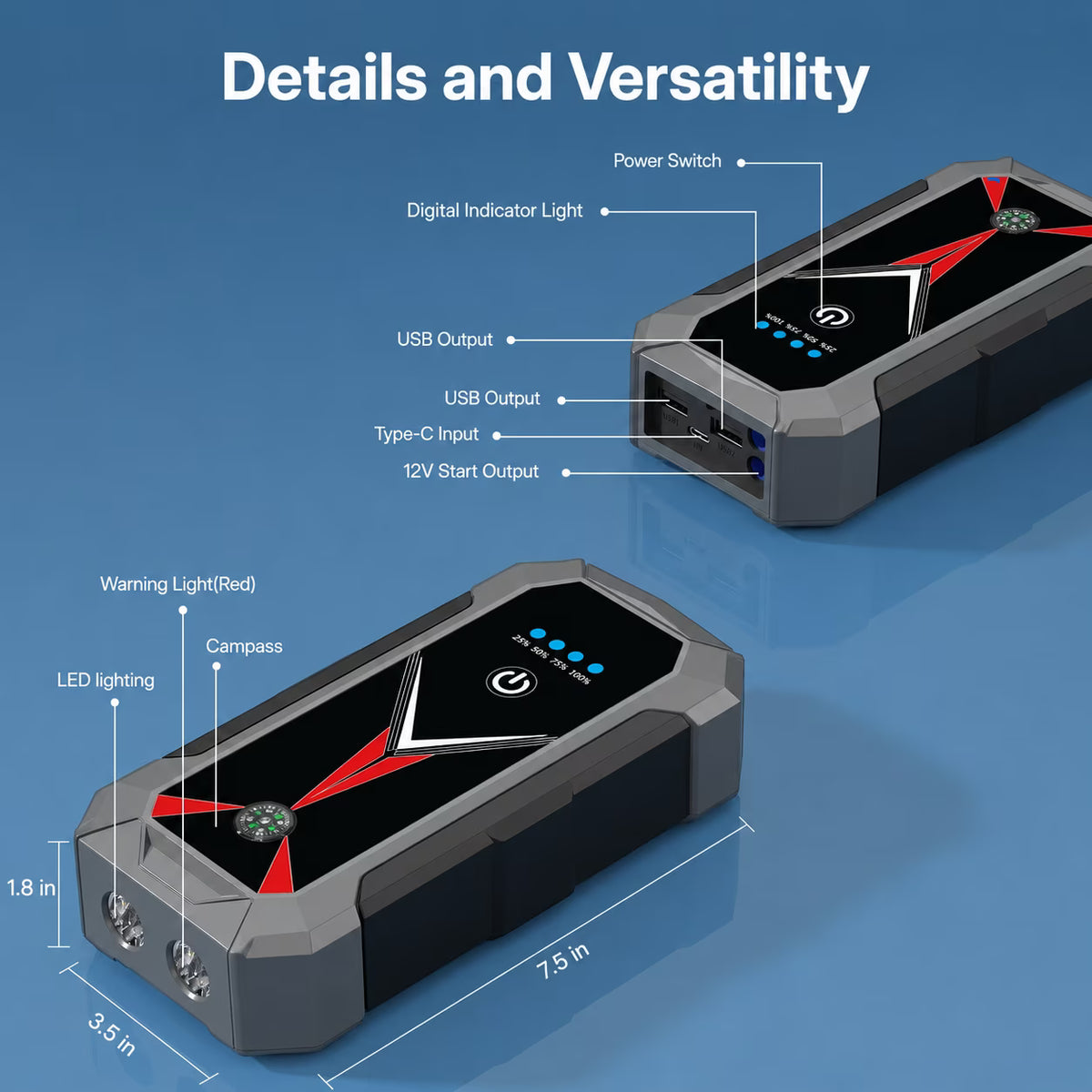 Panpaddle Portable Car Jump Starter - 4000A 10000 mAh for 12V Gas Diesel - Black