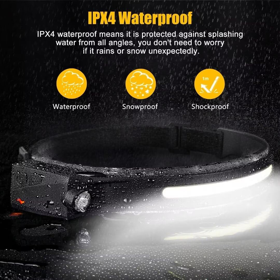 LOFTER-Pro Head Lamps, 2PCS LED Headlamps, Motion Sensor Head Lamp, Rechargeable Super Bright Lumen Headlights 230° Wide Beam for Camping, Hiking, Running