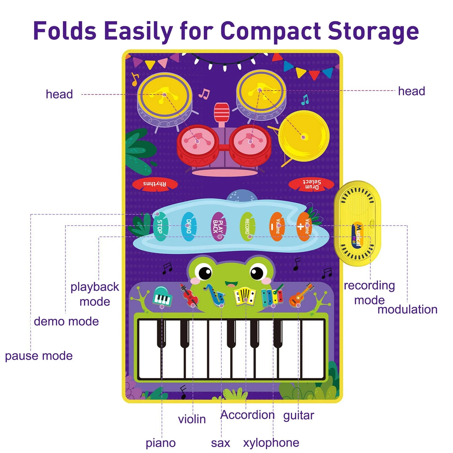 ENERFACE Piano Mat,Electronic Music Animal Touch Play Blanket with 2 Sticks,Toddlers Musical Toys for 1 2 3 4 Year Old Boys Girls,Purple
