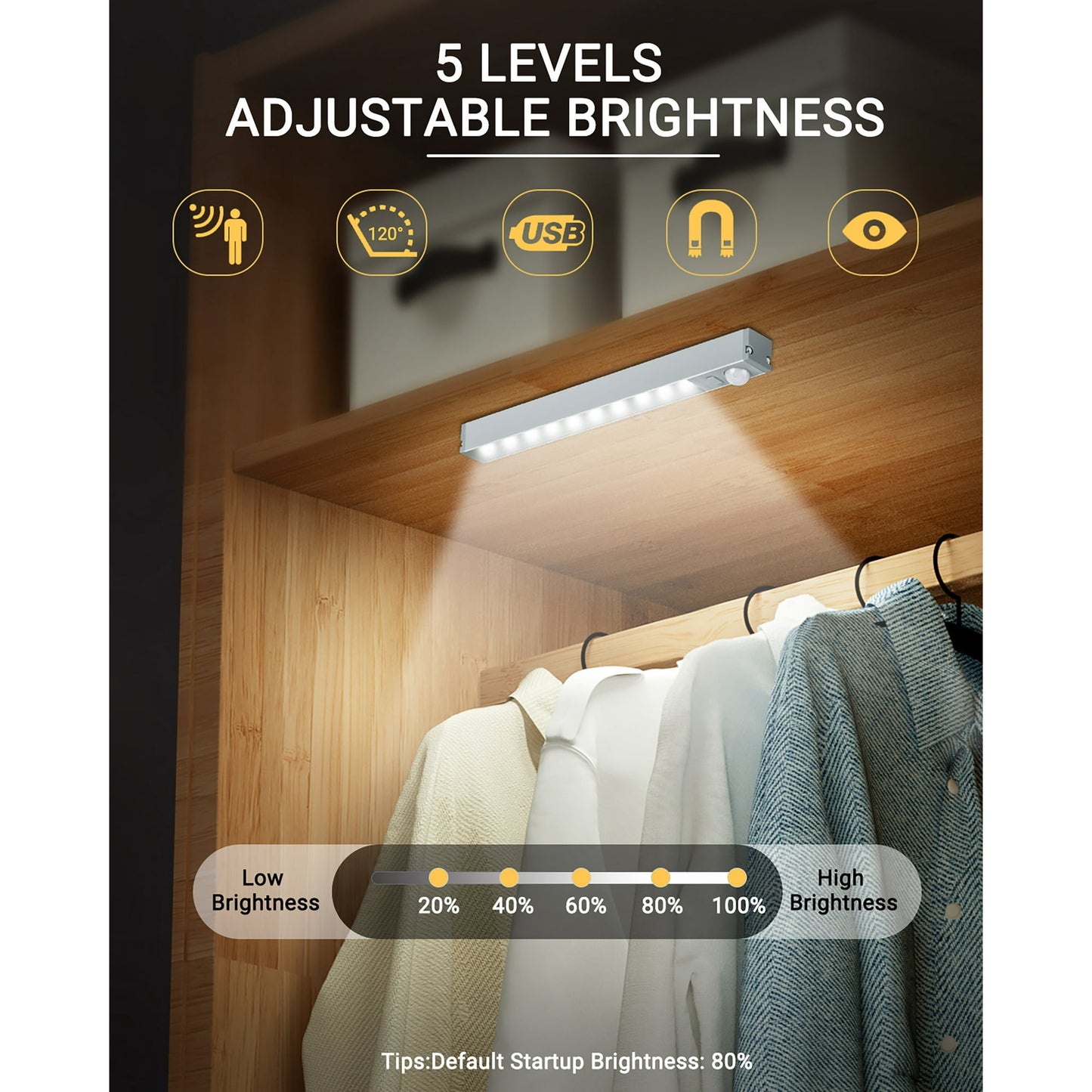 LOFTER-PRO 3 Pack Motion Sensor Light Wireless 10 LED Under Cabinet Lighting Night Light Bar Safe Lights for Kitchen Wardrobe Closets Cupboard Stairs