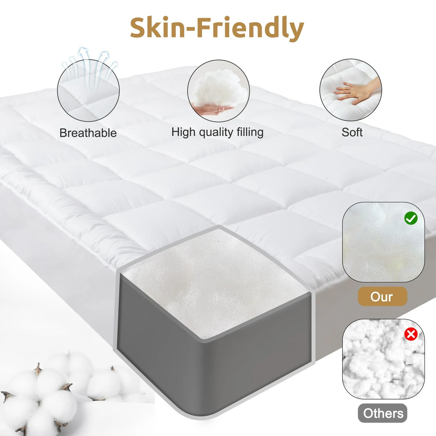 MOONORAH Mattress Topper, Twin Mattress Cover for Back Pain Relief, Extra Thick Plush Pillow Top Mattress Pad with Deep Pocket- White