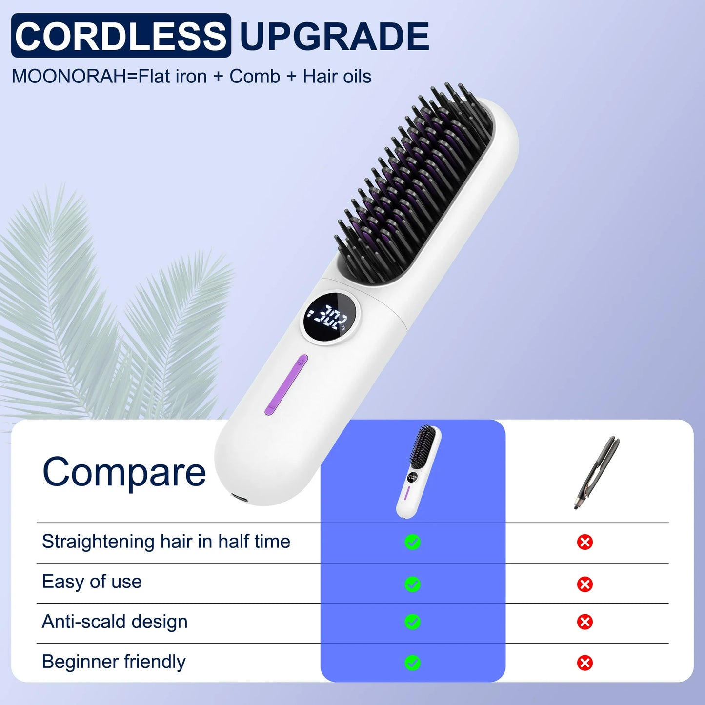 MOONORAH Cordless Hair Straightener Brush with Anion for Women, Electric Portable Ceramic Hot Straightening Comb for Travel with LCD Display & Hair Clips, Fast USB Rechargeable, Anti-Scald, White