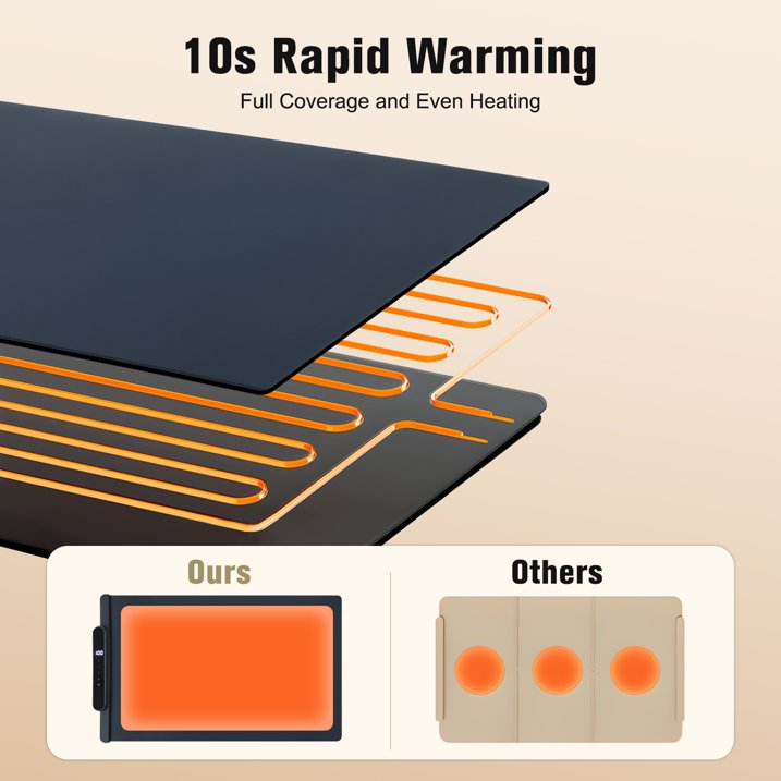 KAIPARA Warming Mat for Food, 25.6" x 15.15" Fast Heating in 10s with 11-Level Temp & 10H Timer Settings, Portable Countertop Food Warmers for Parties, Buffet, Black