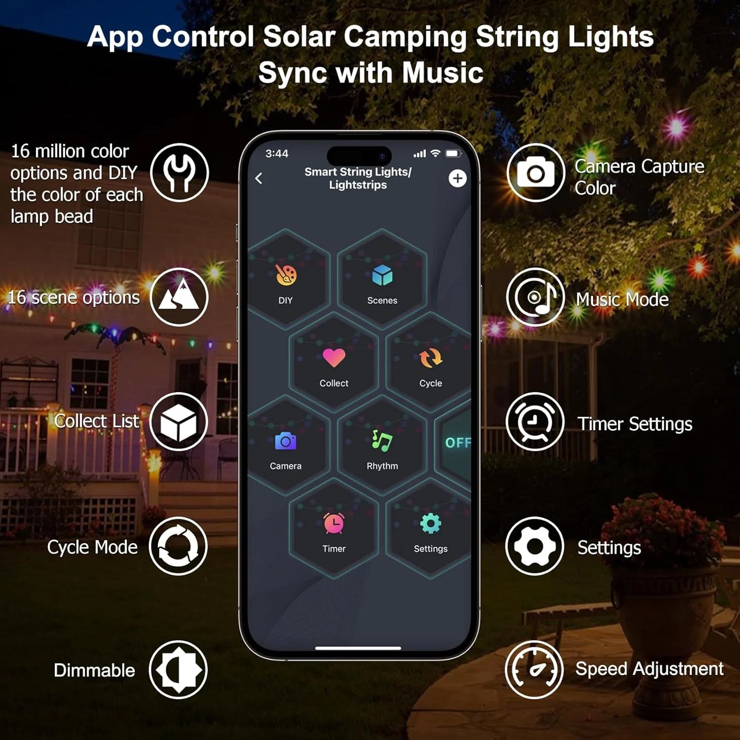 LOFTER-PRO Camping String Lights, 30s Quick Storage Rechargeable Tent Lights 9 Lighting Modes, Hanging Waterproof LED Fairy Lamps for Room Garden Yard Porch Wedding Party Decor, Solar USB Charge