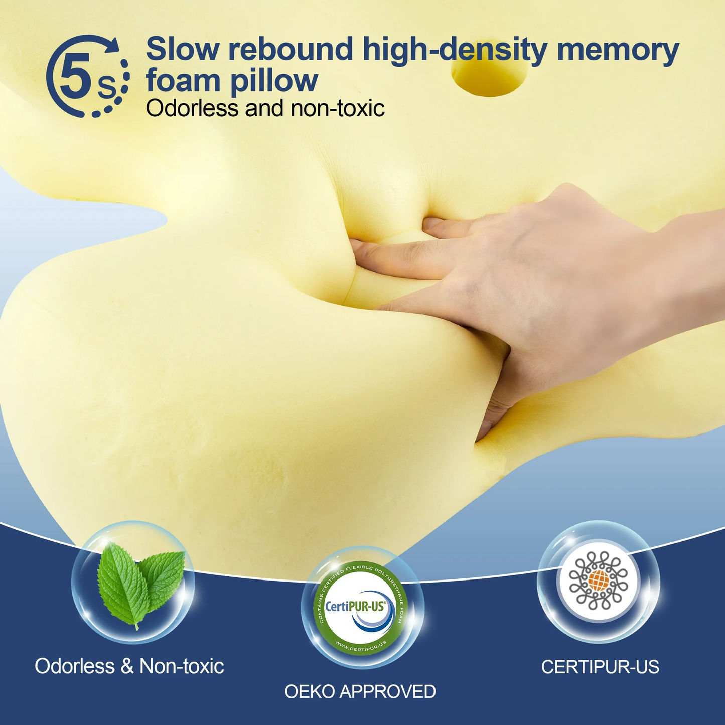 MOONORAH Cervical Pillow for Neck and Shoulder,Ergonomic Neck Support Pillow for Pain Relief,Gray