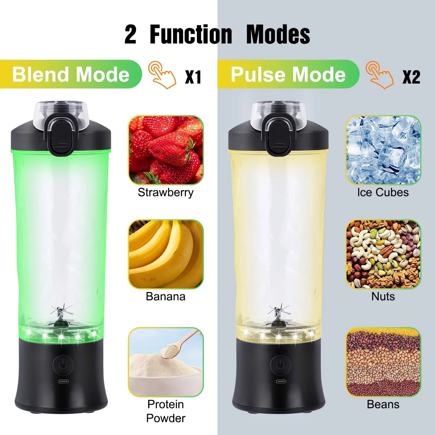 MOONORAH Portable Blender for Shakes and Smoothies, Personal Blender for Shakes with 21 Oz Travel Cup, Mini Personal Size Blender with 10 Blades and USB Rechargeable for Gym, Home and Outdoors, Black