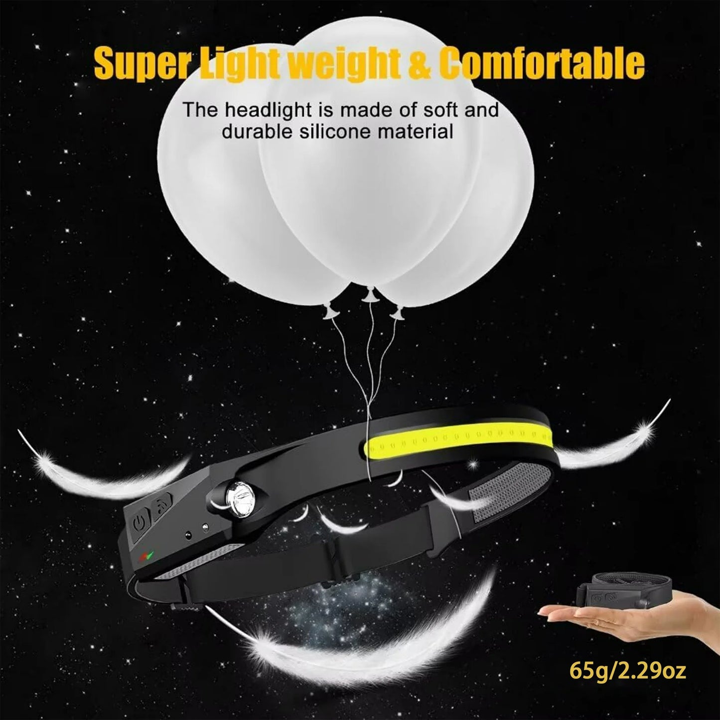 LOFTER-Pro Head Lamps, 2PCS LED Headlamps, Motion Sensor Head Lamp, Rechargeable Super Bright Lumen Headlights 230° Wide Beam for Camping, Hiking, Running