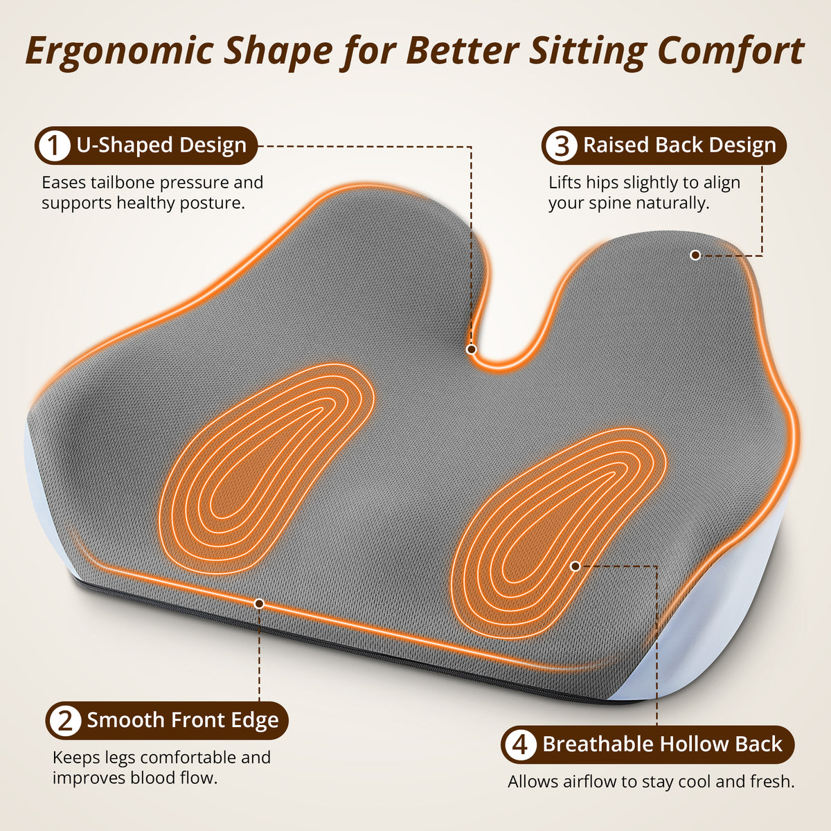 KAIPARA Seat Cushions for Office Chairs, Ergonomic Memory Foam Chair Cushions for Sciatica, Tailbone Pain Relief Support Pillow, Car Seat Cushion