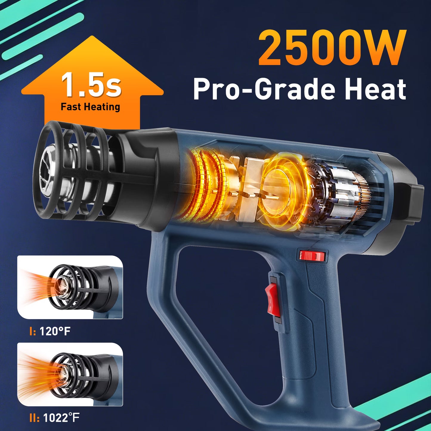 LOFTER-PRO Hot Air Gun Kit - 2500W Adjustable 120°F-1022°F - 4 Nozzles