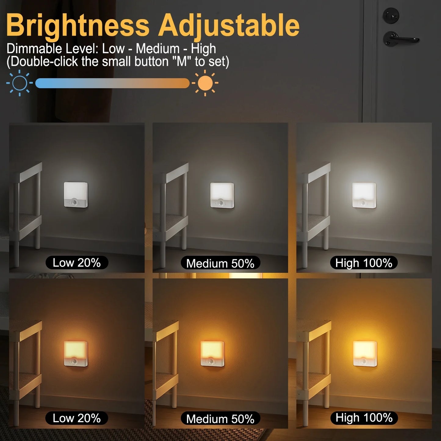 LOFTER-PRO Night Light, LED Motion Sensor Closet Lights, Wireless LED Under Cabinet Lights Stick-on Safe Night Light, Adjustable Brightness Warm White Lights for Bedroom, Kitchen, 2 Pack
