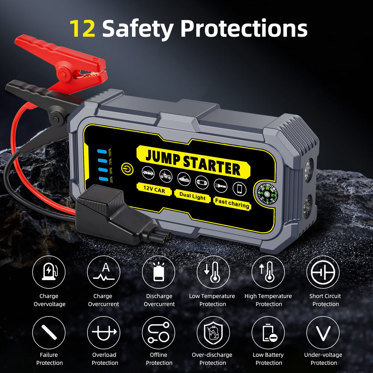 Panpaddle 4000A Car Jump Starter, 10000mAh Portable Power Bank for 12V Gas/Diesel Engines, with LED Light, Compass & Quick-Charge